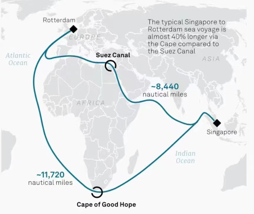 CMA CGM mengumumkan kadar tambang baharu untuk laluan dari Afrika Barat ke Algeria